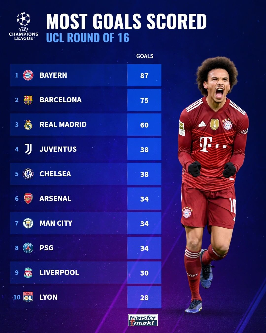 将改善锋线 将改善锋线